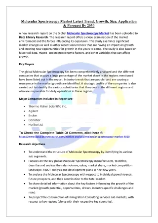 Molecular Spectroscopy Market