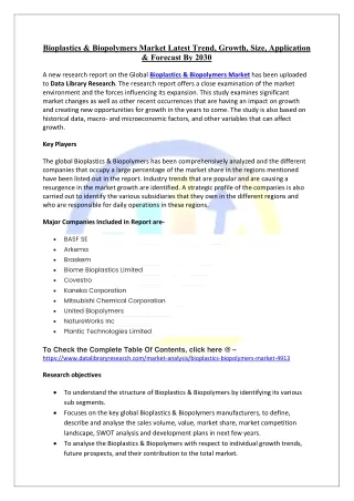 Bioplastics & Biopolymers Market