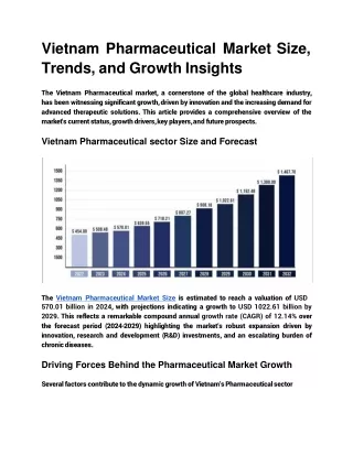 Vietnam Pharmaceutical Market Size, Trends, and Growth Insights (1)