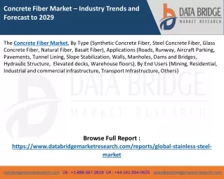 Concrete Fiber Market