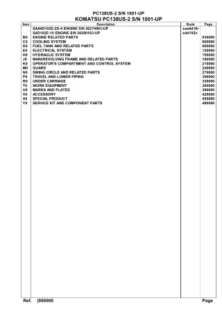 Komatsu PC138US-2 Crawler Excavator Parts Catalogue Manual - SN 1001 AND UP