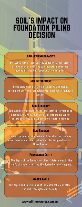 Soil's Impact on Foundation Piling Decision