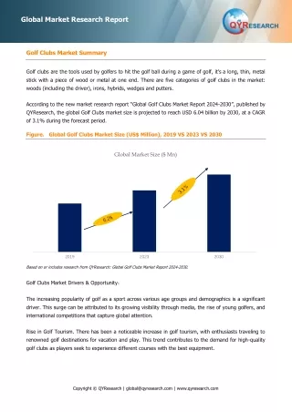 The global Golf Clubs market size is projected to reach USD 6.04 billion by 2030