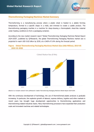 The global Thermoforming Packaging Machines market size is projected to reach USD 815 million by 2030