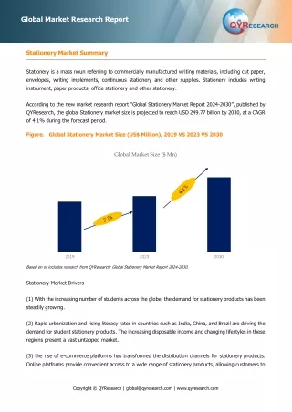 The global Stationery market size is projected to reach USD 250 billion by 2030