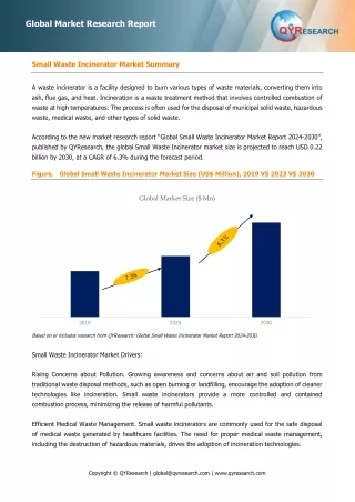 The global Small Waste Incinerator market size is projected to reach USD 216 million by 2030