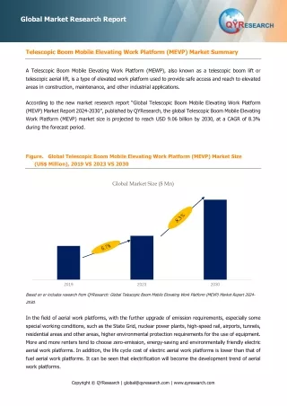 The global Telescopic Boom Mobile Elevating Work Platform (MEVP) market size is projected to reach USD 9,060 million by