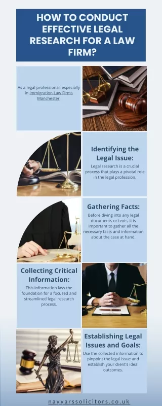 How to Conduct Effective Legal Research for a Law Firm