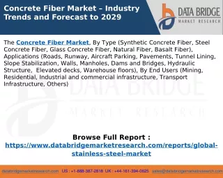 Concrete Fiber Market