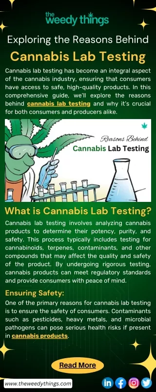 Exploring the Reasons Behind Cannabis Lab Testing