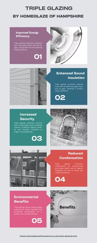 Triple Glazing Fareham, Gasport Energy-Efficient Window Solutions