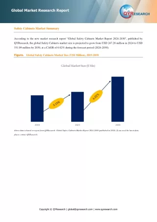 Safety Cabinets, Global Market Size Forecast, Top Thirteen Players Rank and Market Share