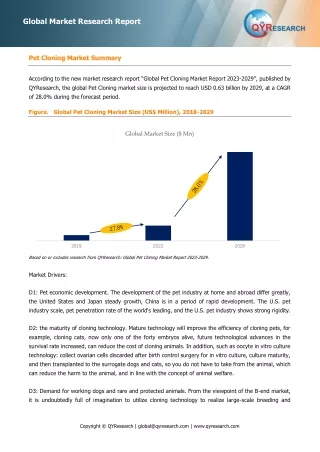 Global Pet Cloning Key Players Rank and Market Share, Top 3 Companies Hold 50% (2022)