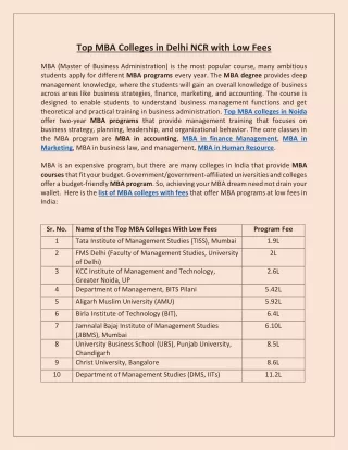 Top MBA Colleges in Delhi NCR with Low Fees