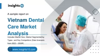 Vietnam Dental Care Market Analysis Sample Report 2022 to 2030