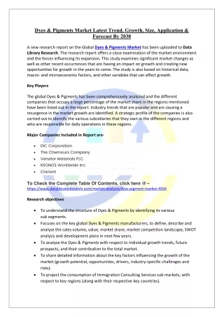 Dyes & Pigments Market