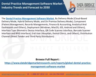 Dental Practice Management Software Market