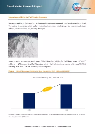 Magnesium Additive for Fuel, Global Market Size Forecast, Top 13 Players Rank and Market Share