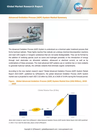 Advanced Oxidation Process (AOP) System, Global Market Size Forecast, Top 10 Players Rank and Market Share