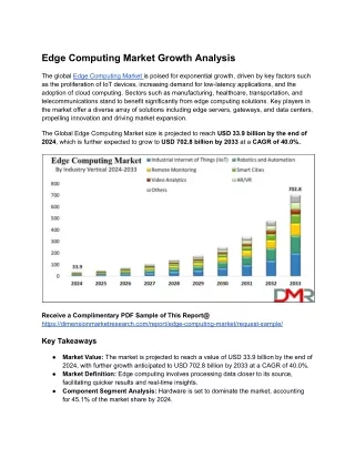 Edge Computing Market Growth Analysis