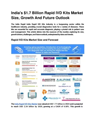 India's $1.7 Billion Rapid IVD Kits Market Size, Growth And Future Outlook