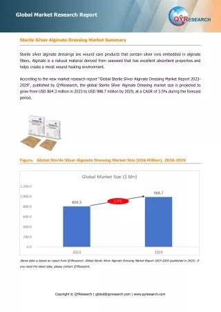 Sterile Silver Alginate Dressing, Global Market Size Forecast, Top 3 Players Rank and Market Share