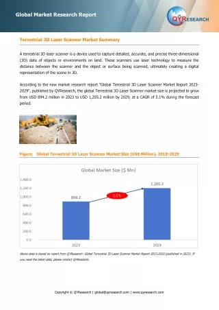 Terrestrial 3D Laser Scanner, Global Market Size Forecast, Top 5 Players Rank and Market Share