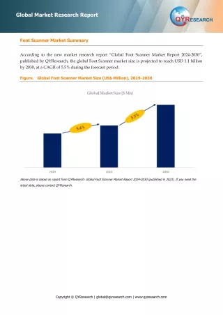 Foot Scanner, Global Market Size Forecast, Top 14 Players Rank and Market Share