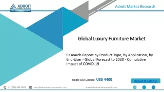 Luxury Furniture Market  Size, Worth, Overview, Company Insights, Scope