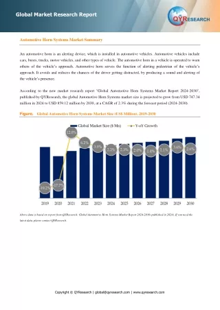 Automotive Horn Systems, Global Market Size Forecast, Top 12 Players Rank and Market Share