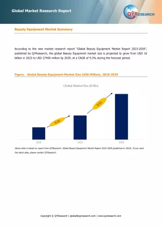 Beauty Equipment, Global Market Size Forecast, Top 20 Players Rank and Market Share