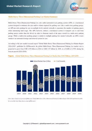 Multi-Storey Three-Dimensional Parking Lot, Global Market Size Forecast, Top 23 Players Rank and Market Share