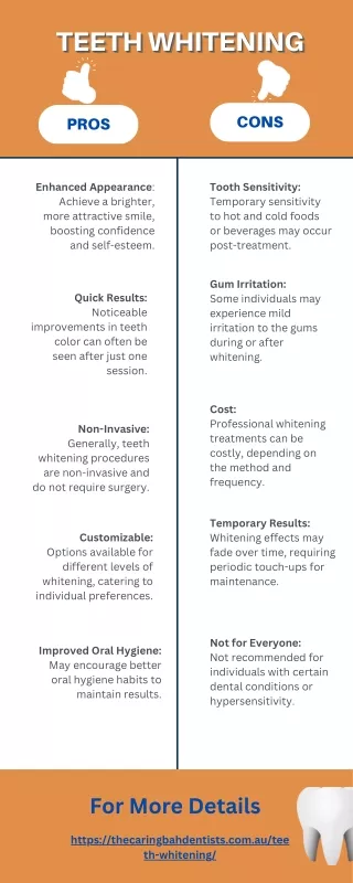 Pros & Cons of Teeth whitening