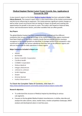 Medical Implant Market