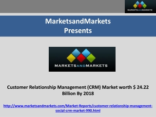 Customer Relationship Management (CRM) Market