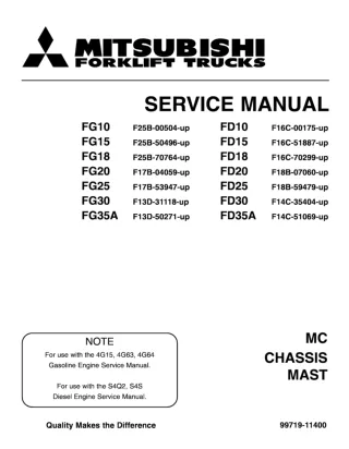 Mitsubishi FD18 Forklift Trucks Service Repair Manual SN F16C-80006