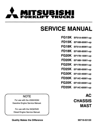Mitsubishi FD25K FC Forklift Trucks Service Repair Manual SN EF18B-65001-UP