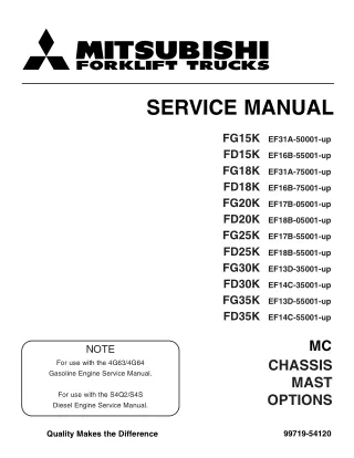 Mitsubishi FD25K MC Forklift Trucks Service Repair Manual SN EF18B-55001-UP