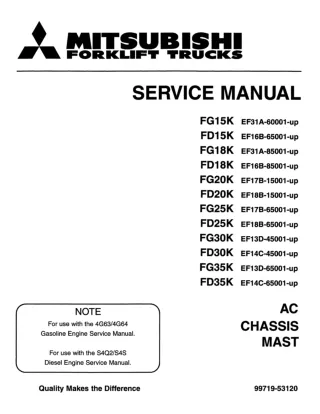 MITSUBISHI FG20K FORKLIFT TRUCKS Service Repair Manual SN：EF17B-15001-UP