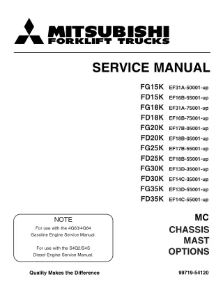 Mitsubishi FG20K MC Forklift Trucks Service Repair Manual SN EF17B-05001-UP