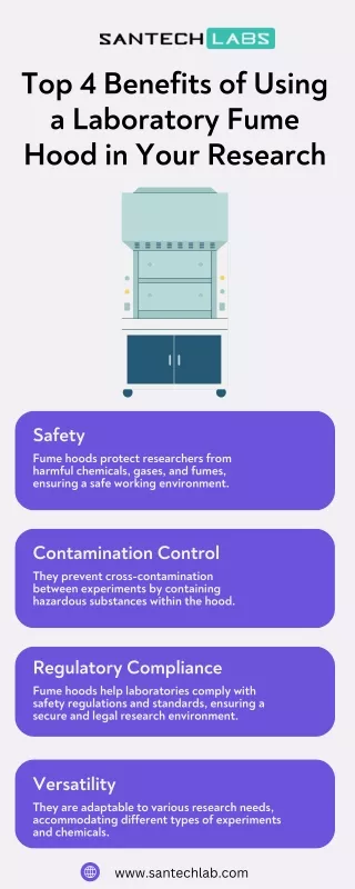 Top 4 Benefits of Using a Laboratory Fume Hood in Your Research