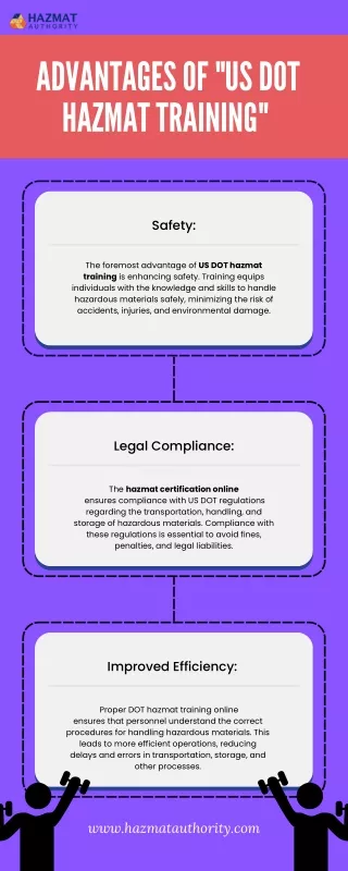 Advantages of US DOT hazmat training