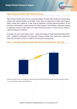 High Frequency Flexible Cable, Global Market Size Forecast, Top 23 Players Rank and Market Share