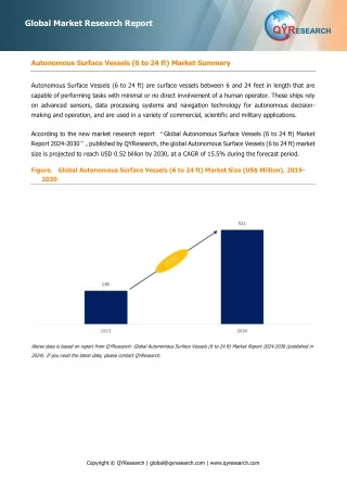 Autonomous Surface Vessels (6 to 24 ft), Global Market Size Forecast, Top 9 Players Rank and Market Share