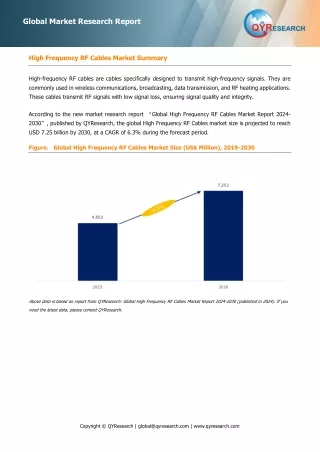 High Frequency RF Cables, Global Market Size Forecast, Top 23 Players Rank and Market Share