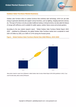 Outdoor Solar Furniture, Global Market Size Forecast, Top 9 Players Rank and Market Share