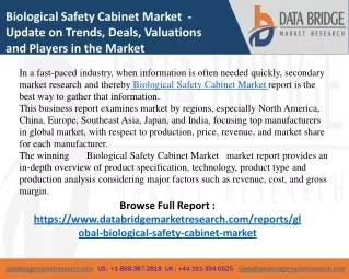 Biological Safety Cabinet Market