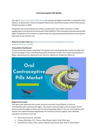 Oral Contraceptive Pills Market Demand, Research Insights 2030