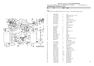 Deutz Fahr 7250 ttv agrotron Tractor Parts Catalogue Manual Instant Download (SN wsxad30200ld20010 and up)