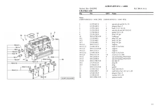 Deutz Fahr agrofarm 85 g Tractor Parts Catalogue Manual Instant Download (SN 60001 and up)